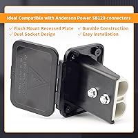 Vista 3 de Panel de montaje de enchufe de 120 A con cubierta antipolvo compatible con conectores Anderson SB120 placa empotrada de montaje empotrado, 2 bases