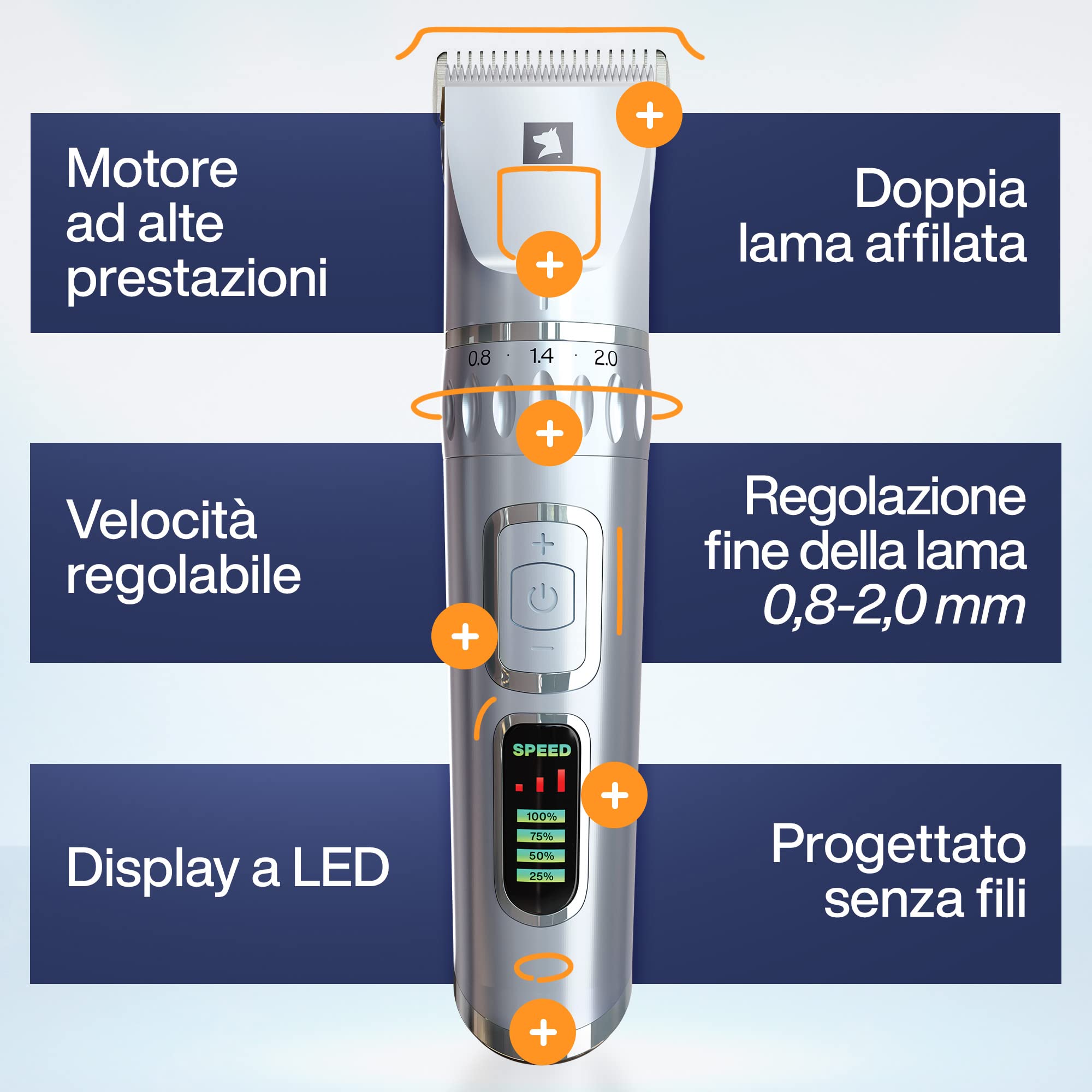 PetLab Tosatrice per Cani Professionale Tosatrice Rasoio per Cani Pelo Lungo Professionale Toelettatura Tosatore per Cani Gatti Professionale Macchinetta Tosa Pelo Cane