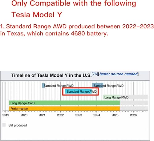 Miniatura 3 de Chirano Almohadilla de Gato para Tesla Model Y con Batería 4680 (Fabricado en Texas), Protuberancia de Tamaño Pequeño, 4 Discos con Estuche