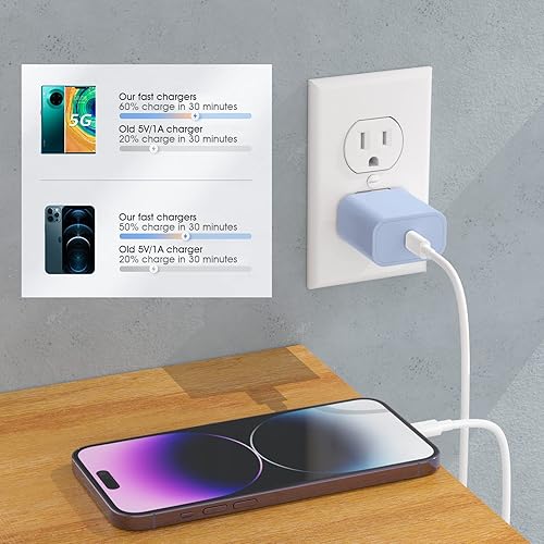 Vista 75 de iGENJUN Cargador USB C de 20 W, certificado MFi para iPhone 15, 14, 13, 12, cargador rápido, compacto PD 3.0, bloque de cargador de pared, lila
