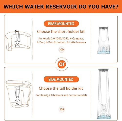 Miniatura 3 de Kit de inicio Keurig de repuesto para cafeteras Keurig 2.0 y modelos actuales, incluye soporte de filtro de depósito lateral y 2 filtros de agua de