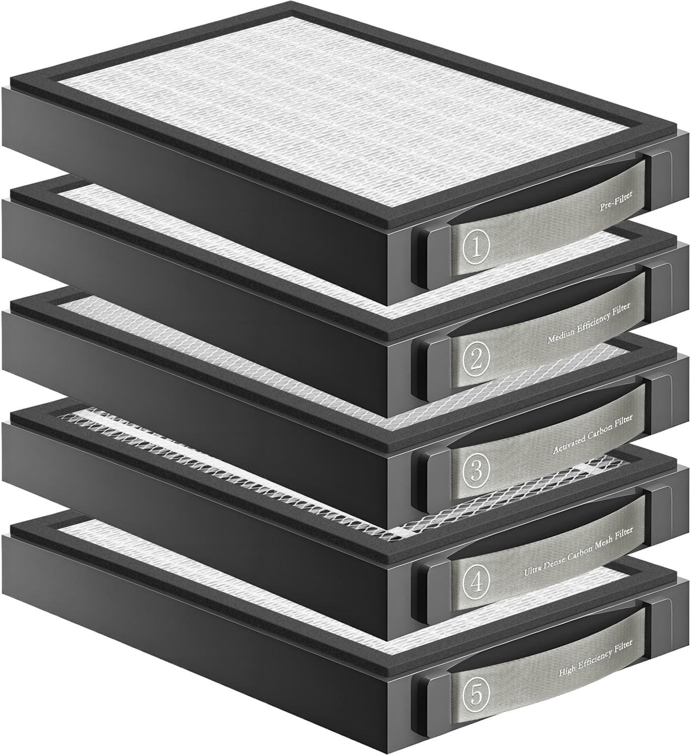 Activated Carbon Filter Compatible with xTool SafetyPro AP2 Smoke Purifier (③Filter),Filtration for Dust & Odors.(1-Pack)