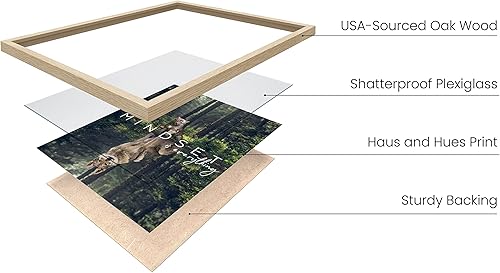 Miniatura 2 de HAUS AND HUES Mindset is Everything - Pósteres motivacionales para pared, póster motivacional para oficina, impresiones artísticas para el aula,