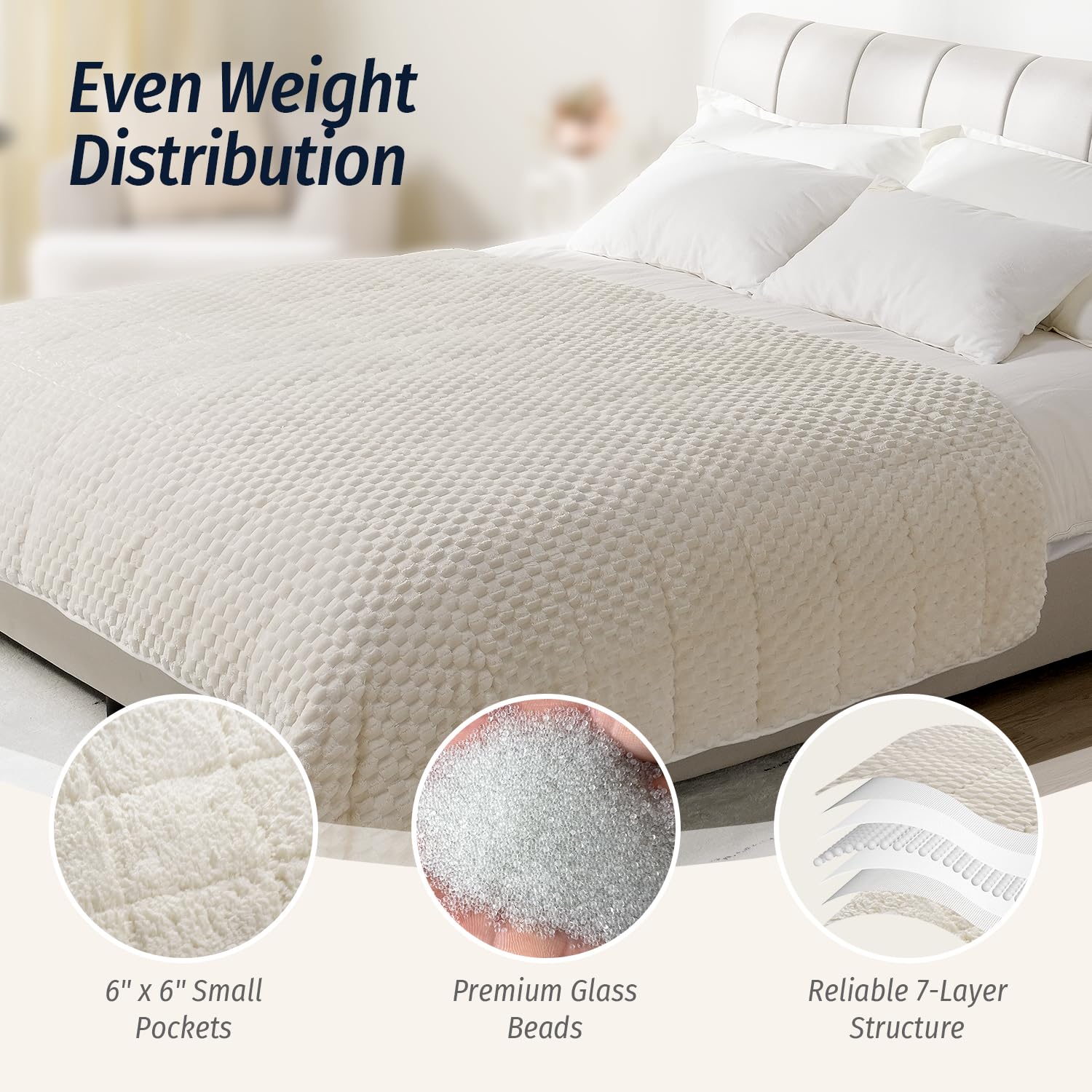 Wemore Coperta ponderata in pile per adulti (152,4 x 203,2 cm, 9,1 kg, bianco crema), morbida coperta pesante double-face, morbida coperta pesante in flanella jacquard 3D, per divano e letto