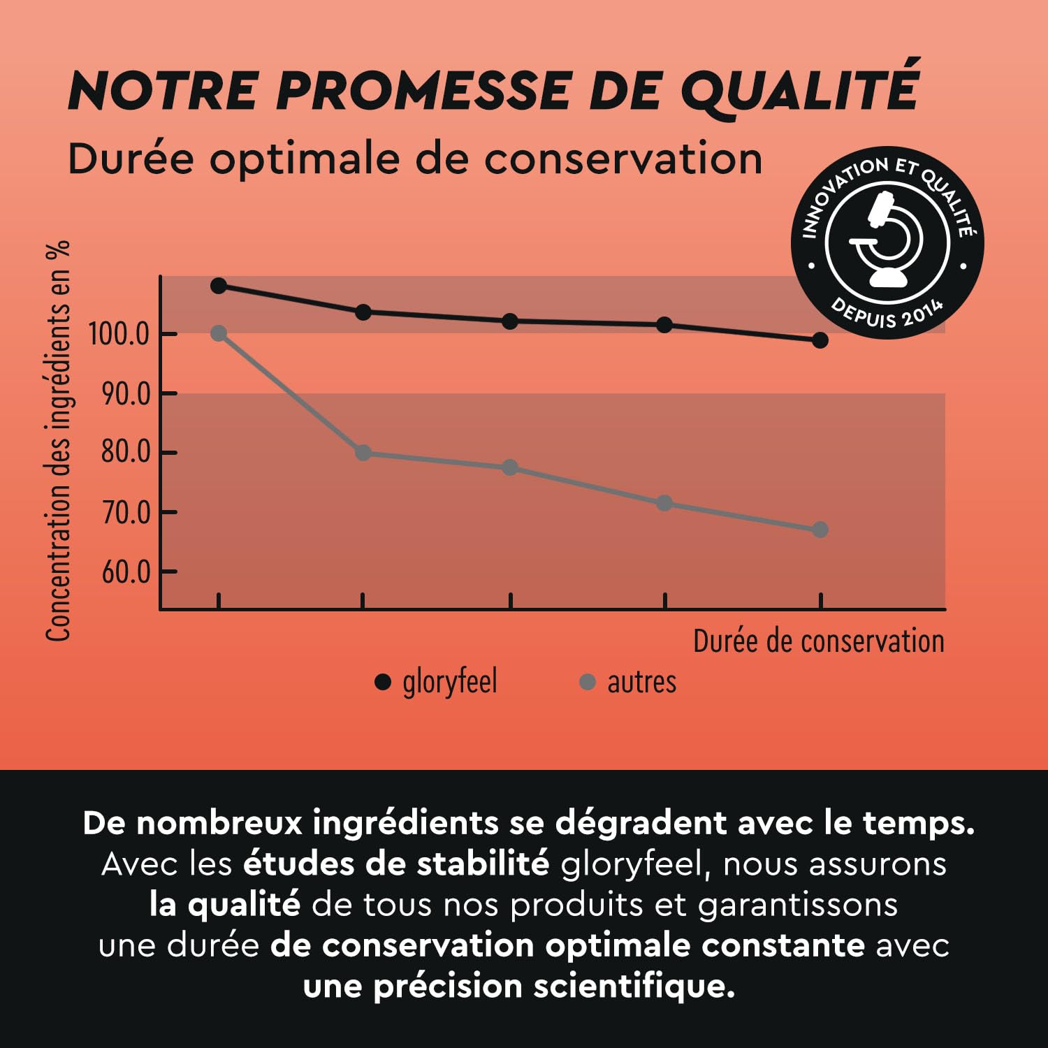 L-Citrulline Malate 2:1 en Poudre 100% Pure, Acide Aminé Hautement Dosé, 3000 mg de Citrulline par Dose Quotidienne (125 Portions), Booster Musculation et Fitness, Testé en Laboratoire, Vegan