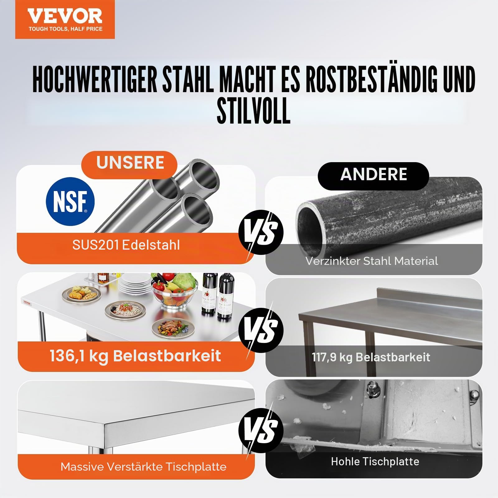 VEVOR Arbeitstisch Küche, 122x61x85cm Arbeitstisch Gastro Edelstahl Zubereitungstisch Gewerbe Küchentisch, Küchen-Esstisch Küchenarbeitsbank Zubereitungstisch Gastrotisch Metzgertisch Küche