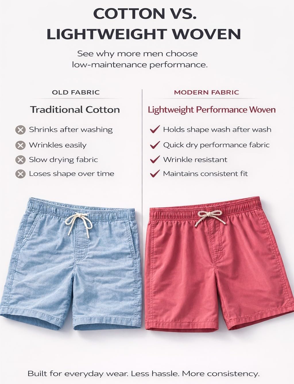 3 Pack Men's 8" Chino Walking Shorts, Pull On Elastic Waist Drawstring Pockets Casual Lounge Hybrid