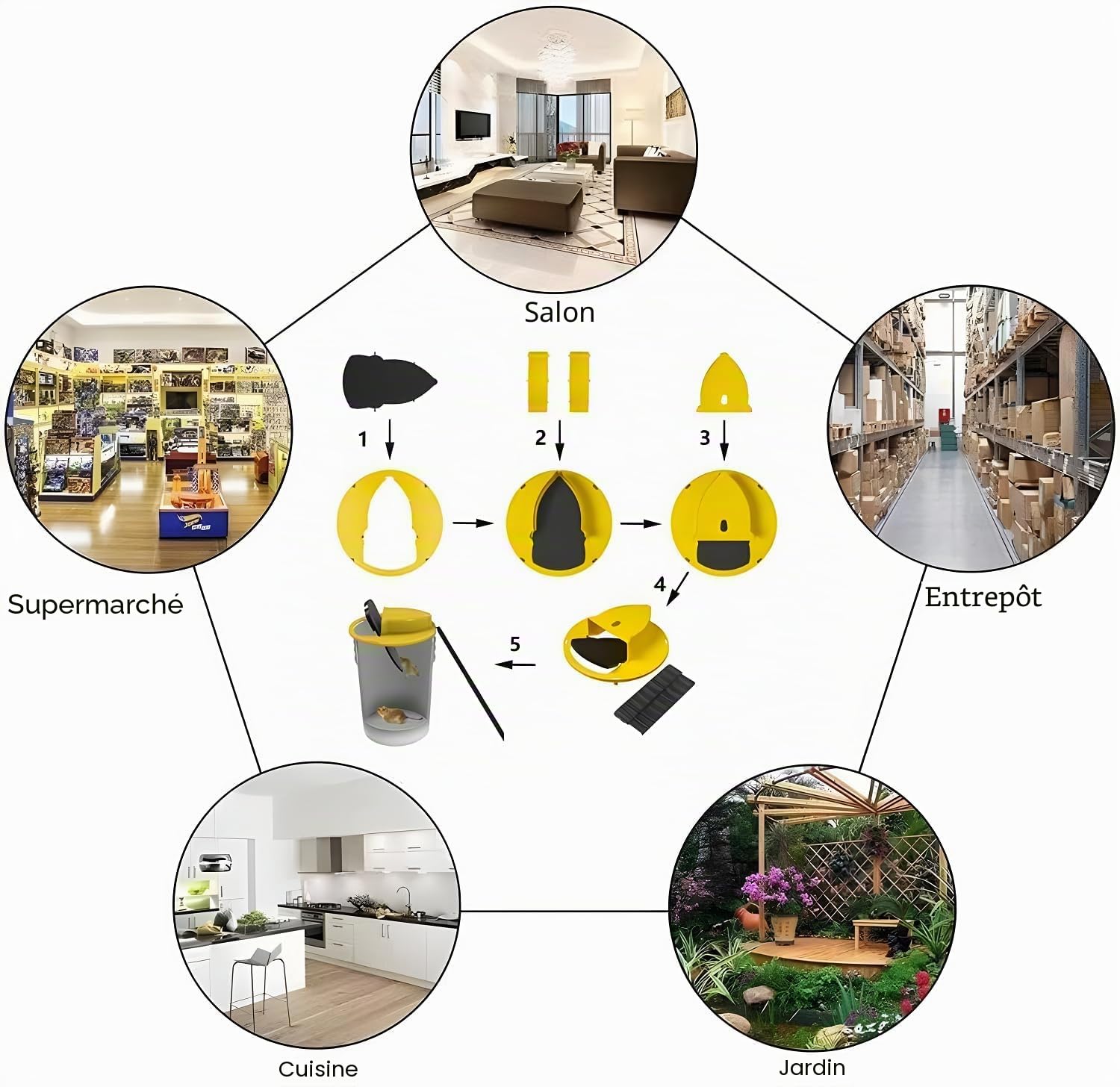 Couvercle de Fût Jaune Compatible avec Seau de 5 Gallons Piege a Souris, piege a Rat Vivante en Plastique pour Attraper Souris Simultanément, piège à Souris Utilisation Intérieure et Extérieure（3PC