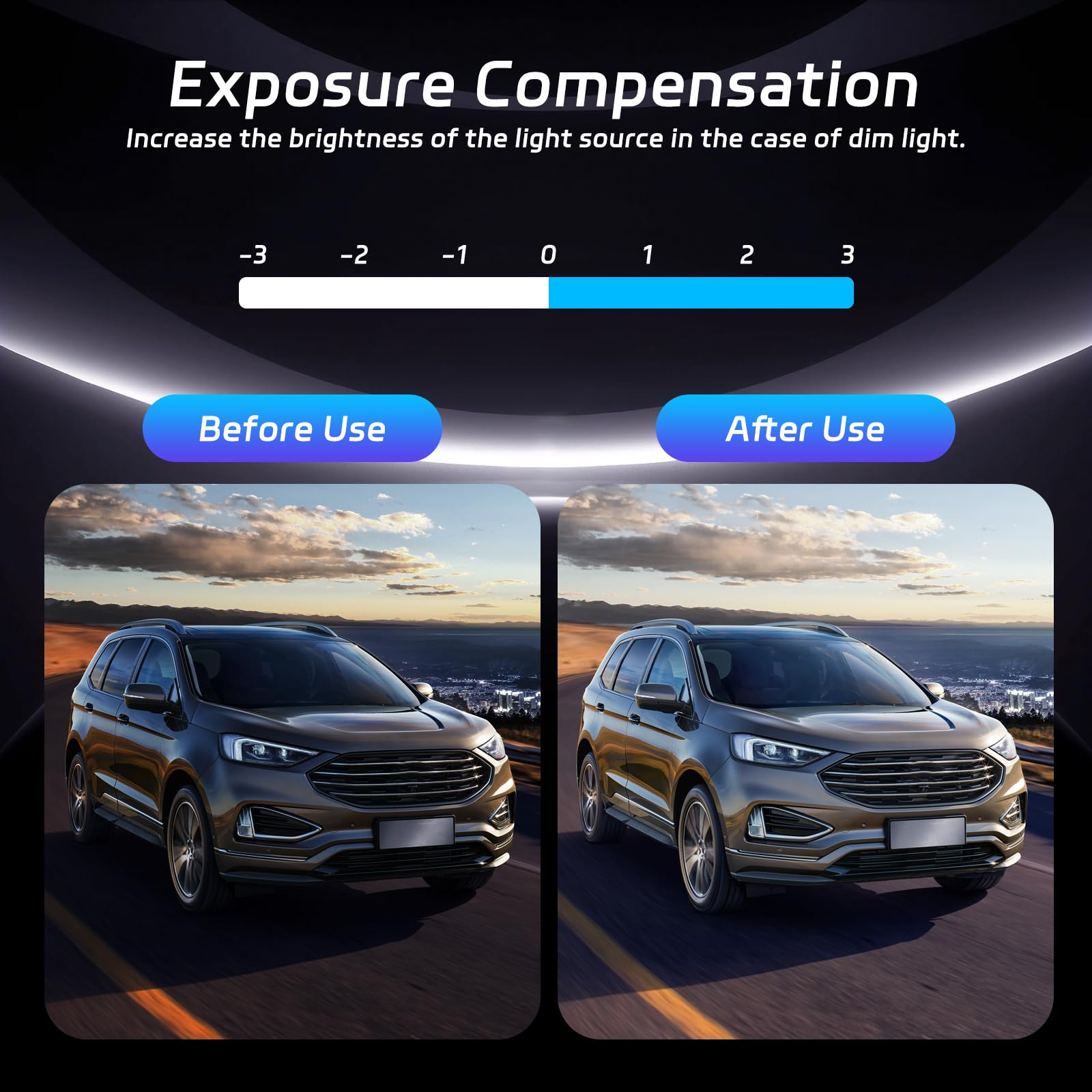 Specchietto Retrovisore Auto con Scheda TF da 64G, Schermo Touchscreen IPS da 4,5 Pollici 1080P/Registrazione in loop/150° Angolazione Ampia/Visione notturna/G-Sensore + Telecamera di Backup