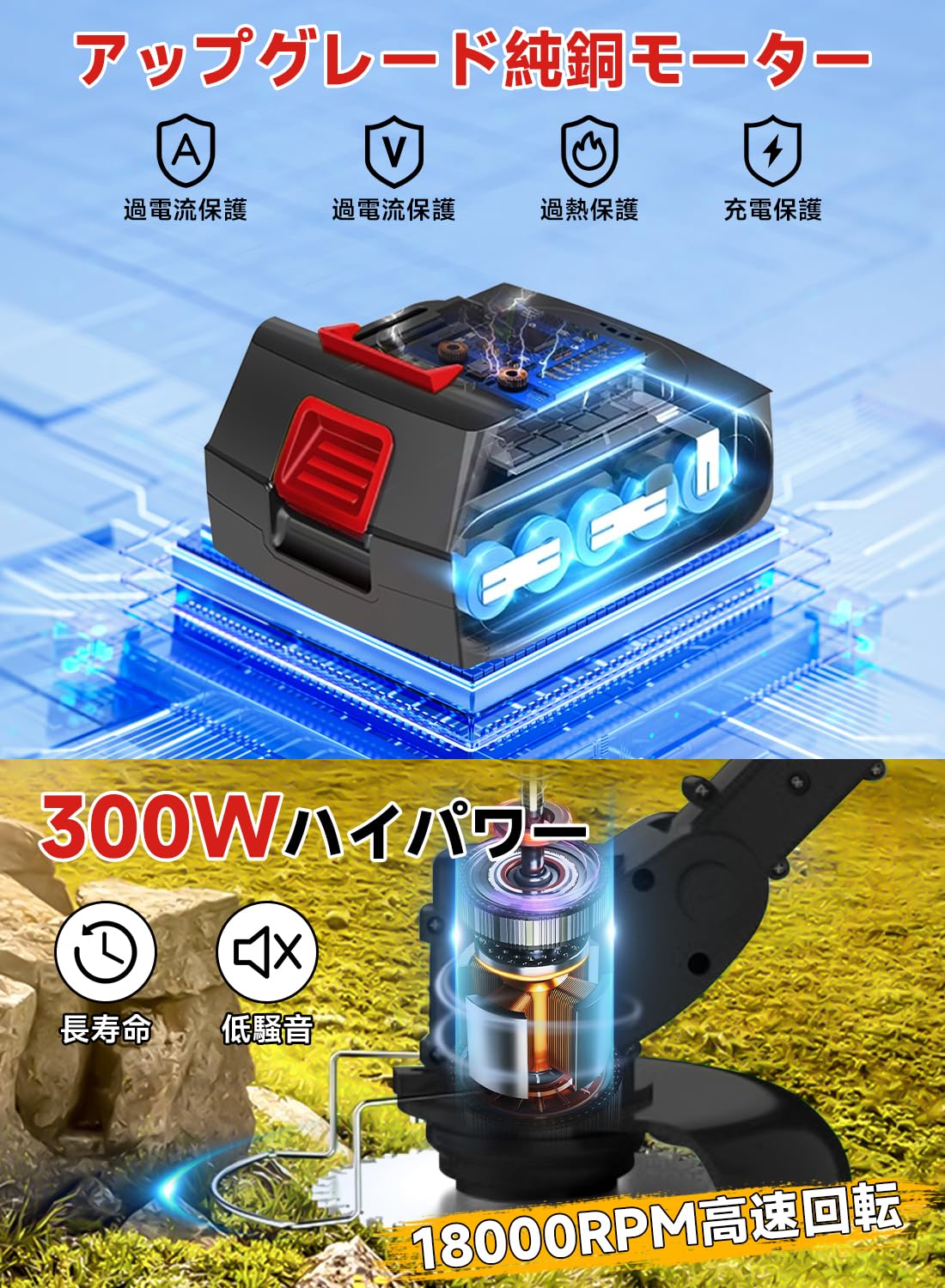 草刈り機 充電式草刈機 【2025革新＆超高速モーター搭載】sunsery