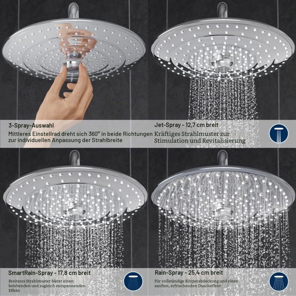 Grohe Euphoria 260 Kopfbrause, 26456000