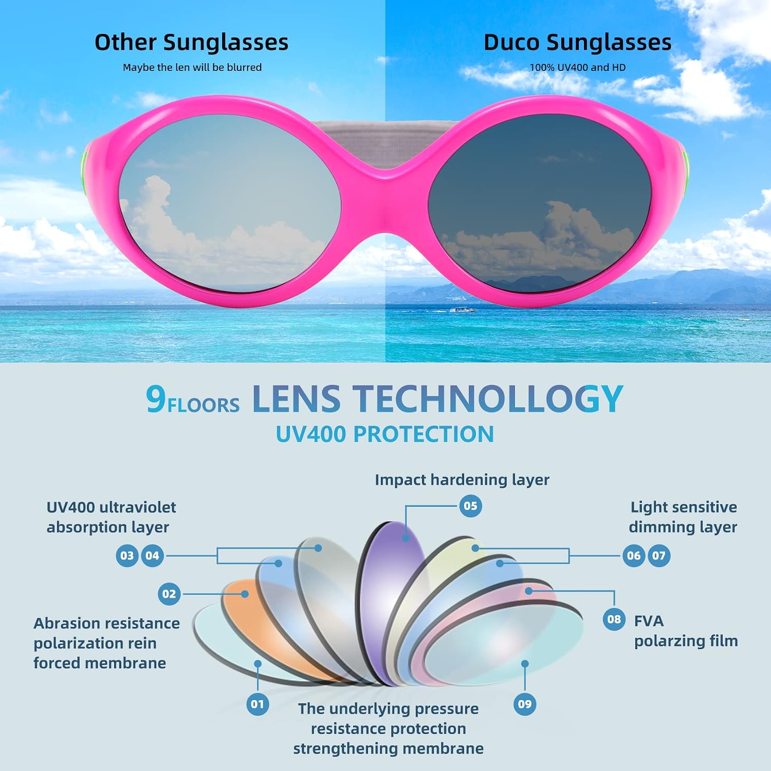 DUCO Toddler Sunglasses 6-24 months with Adjustable Strap UV400 Protection Unbreakable Polarized Glasses with Case K012