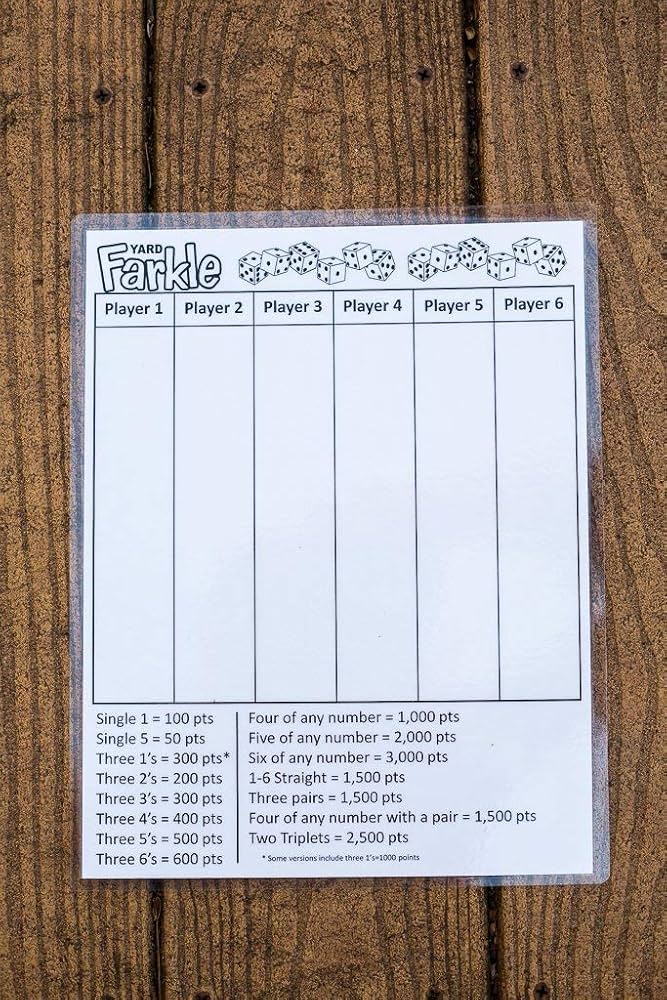 Amazon.com: YARD FARKLE SCORE CARDS with Rules on the back- Laminated Farkle Score Card, Reusable Score Card, Size- 8.5