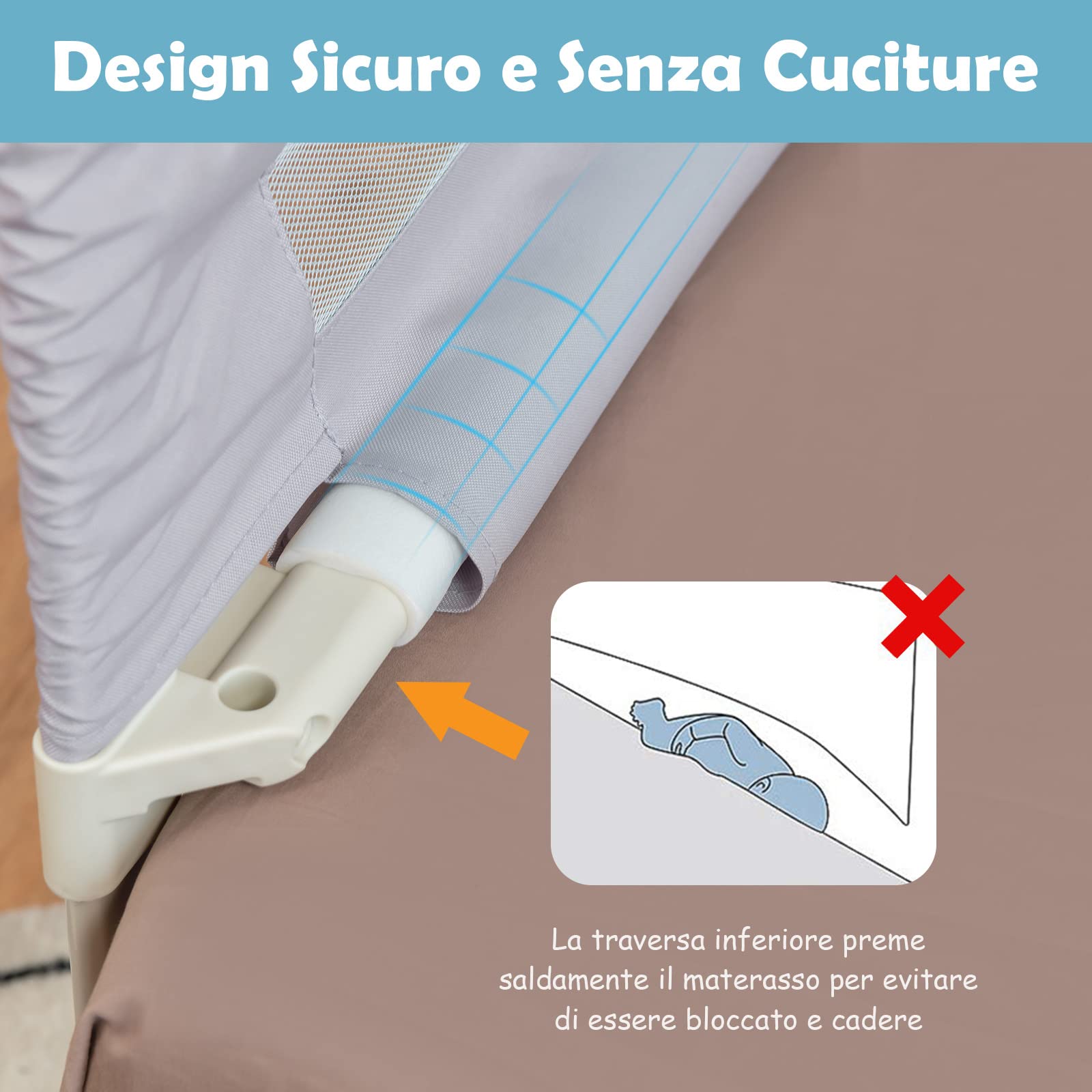 RELAX4LIFE Sponda Letto per Bambini, Barriera Protettiva con Doppio Blocco di Sicurezza per Bambini, Altezza Regolabile a 24 Livelli, Lunghezza 145/174 cm (174cm, Orso)