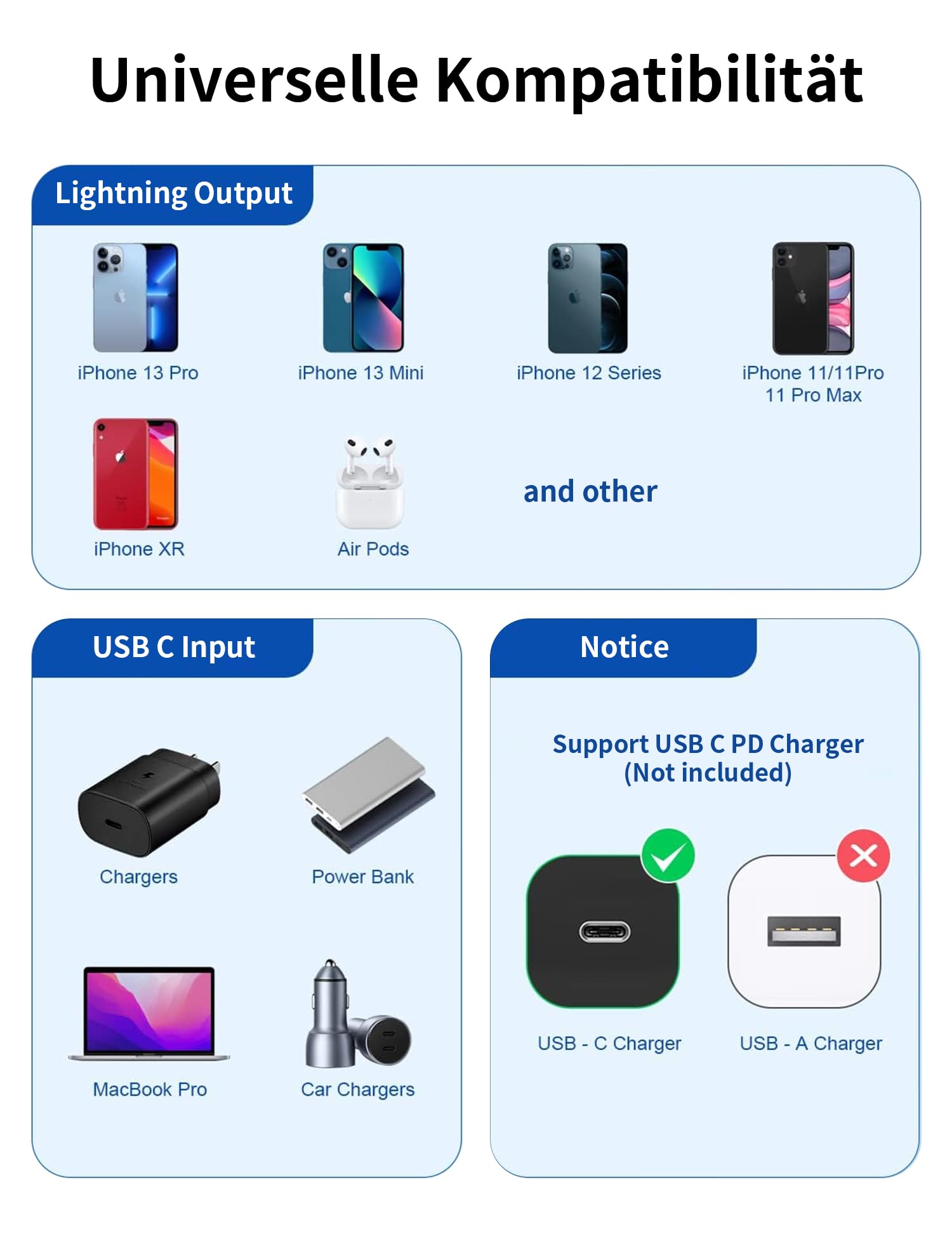 Acecene Cavo Lightning USB C [Confezione da 2], Certificato MFi 2m Cavo di Ricarica iPhone USB C Lightning Cavo di Ricarica Rapida Compatibile per iPhone 14 13 12 11 Pro Max X 8 7 6 Plus SE - Nero