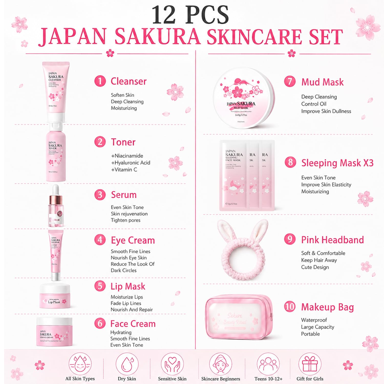 Sakura Skin Care for Kids Teen Girls, 12Pcs Skin Care Set, Kids Skin Care