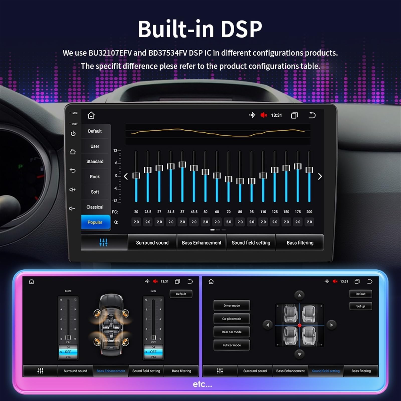 Nawigacja satelitarna Radio Samochodowe Odtwarzacz Multimedialny Nawigacja GPS(S5 AHDC1)