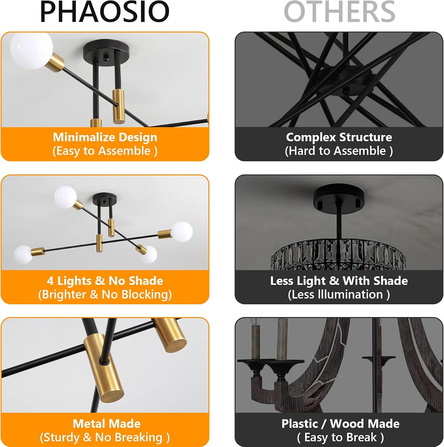 DELIPOP Modern Sputnik Chandeliers, 4 Light Black and Gold Semi Flush Mount Ceiling Light Fixture, Mid-Century Sputnik Ceiling Light for Bedroom, Living Room, Kitchen, Dining Room, Hallway
