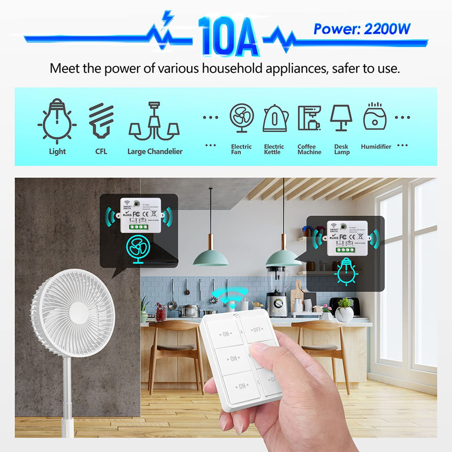 Kit Interruttore Wireless Push Back Mini Trasmettitore Radio 433MHz - Portata di Controllo 150 Metri - Interruttore Mobile 2200 Watt