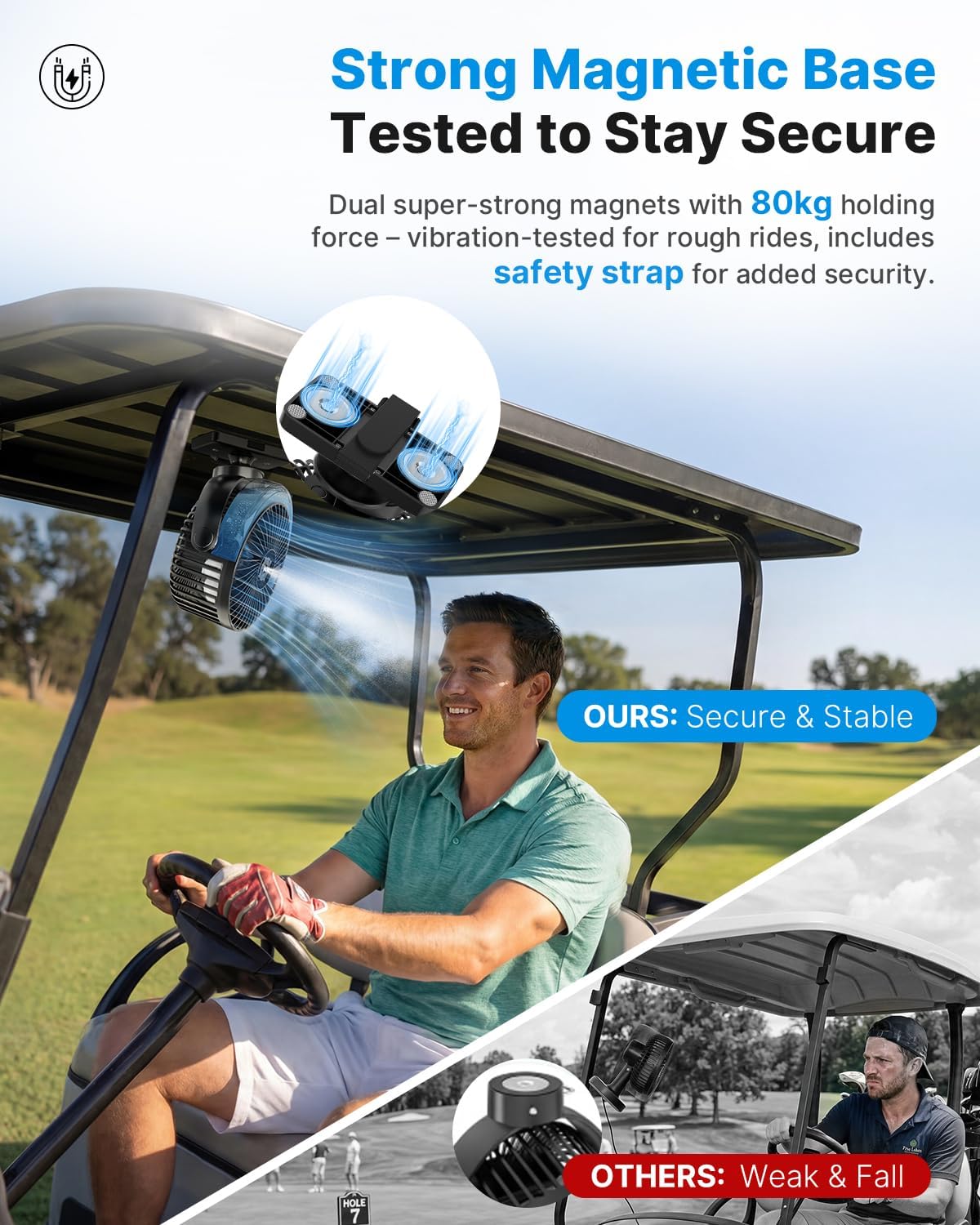BOYISEN Magnetic Golf Cart Misting Fan Rechargeable, 12000mAh Battery Operated USB Portable Fan with 4 Speeds, Spray, LED, Timers, Ideal for Club Car, Golf Cart & Cruise Ship Travel Accessories 2-Pack