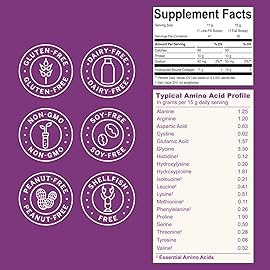 Live Conscious Collagen Peptides Powder - Hair, Skin, Nail, and Joint Support - Type I & III Collagen - Naturally-Sourced Hydrolyzed Protein - 16oz (2-Pack)