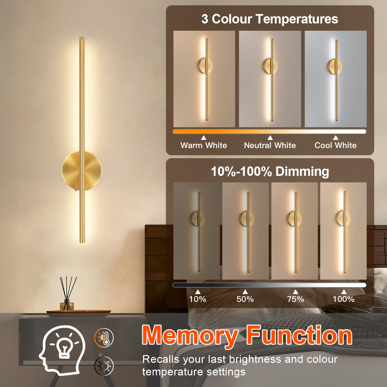 Ketom 2 Stück LED Wandleuchte Innen Gold, Dimmbare Wandlampe mit Fernbedienung, 3 Farbtemperaturen, USB Aufladbar Akku