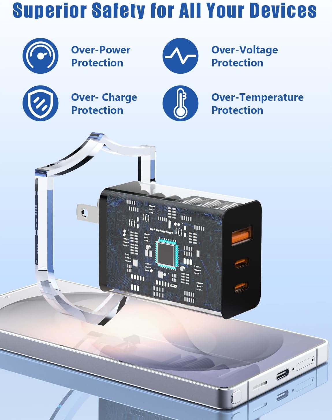 Susnwere 65W USB C Wall Charger for Samsung S26 Ultra,3 Port 100W PD Quick 3.0 Type C Charging with 3/6/10/10FT USB C Cable for Samsung Galaxy S26+/S25/S24/S23 Ultra/S22/S21/S20/Android Phones