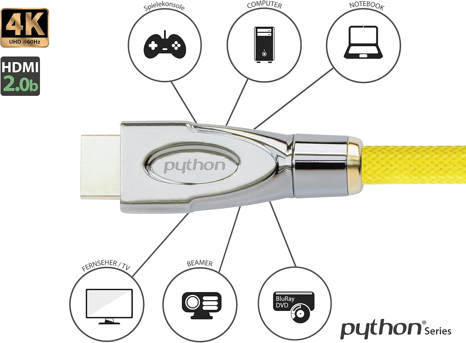 Python Series Cable, yellow, 5 m - Image 4