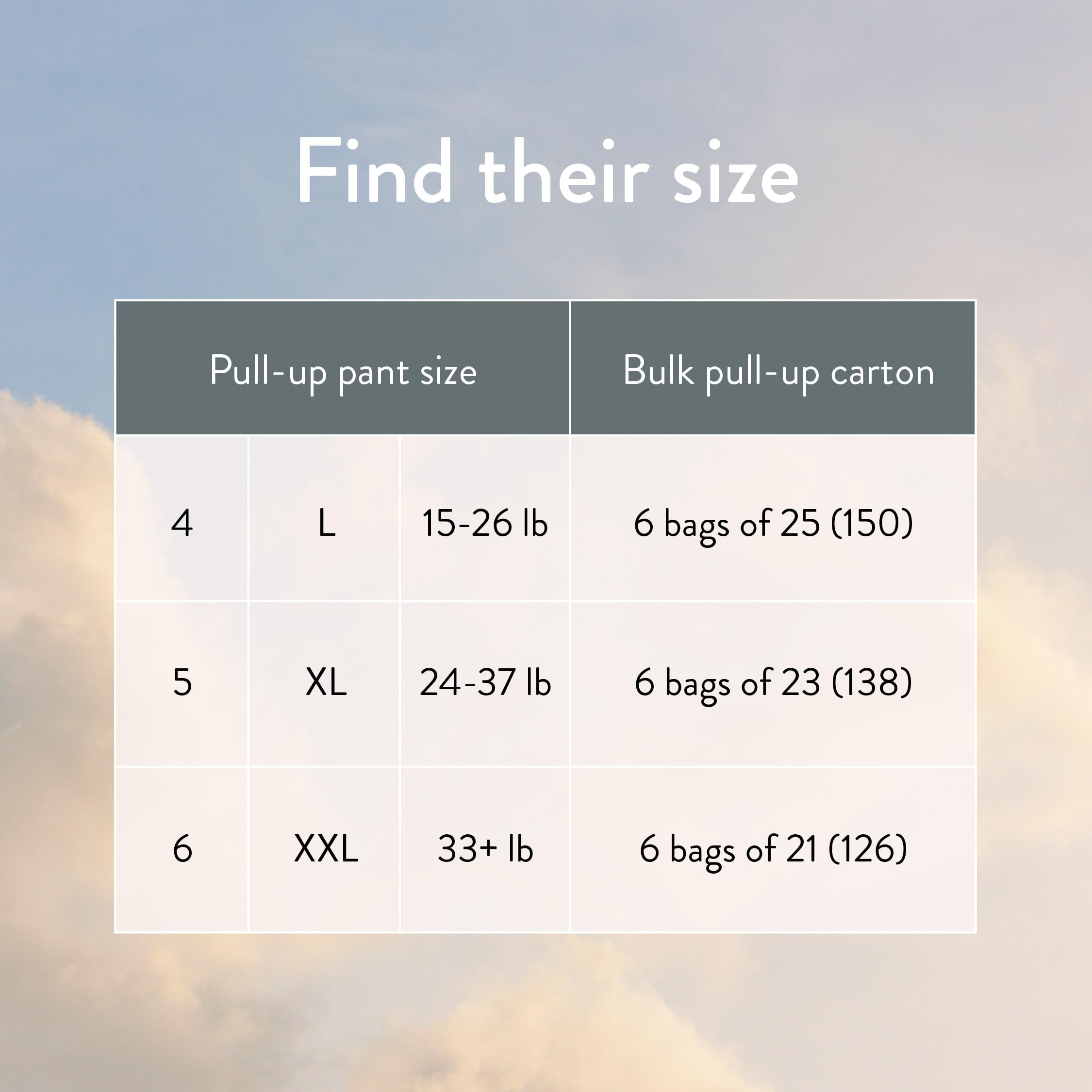 Joonya Pull-Up Pants Baby Diapers, Size 5 XL (24-37 lb) - 6 Bags of 23 (138) - Non Toxic, Eco-Friendly, High Absorbency, Overnight Use, Ultra Slim & Soft - Made in Denmark