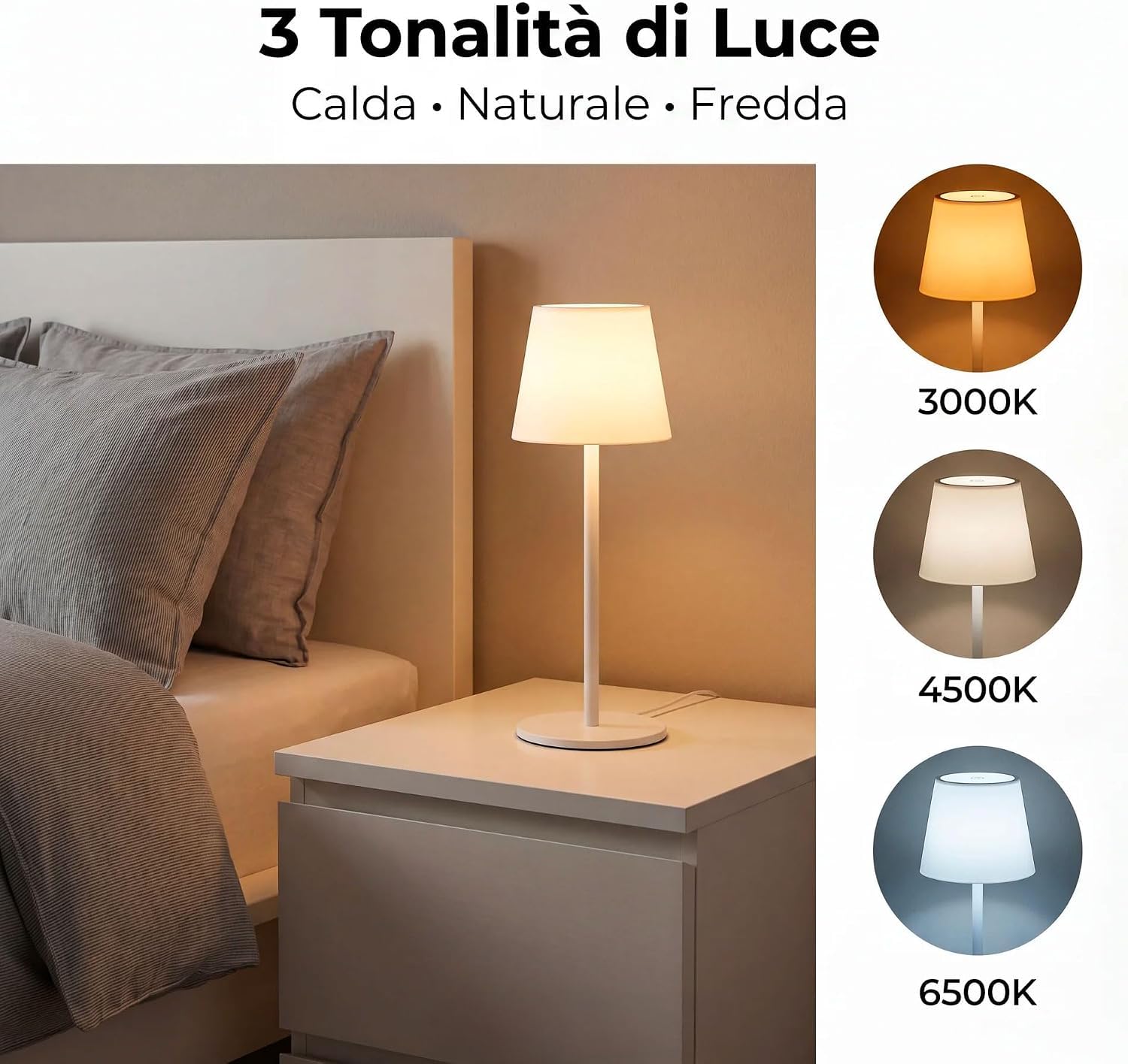 081 Store - 6 PEZZI LAMPADA DA TAVOLO SENZA FILI RICARICABILE BIANCHE, LAMPADA DA TAVOLO LED DIMMERABILE E CON 3 TONALITà DI LUCE, DIMMERABILE 3000-65000K ED IMPERMEABILE IP54