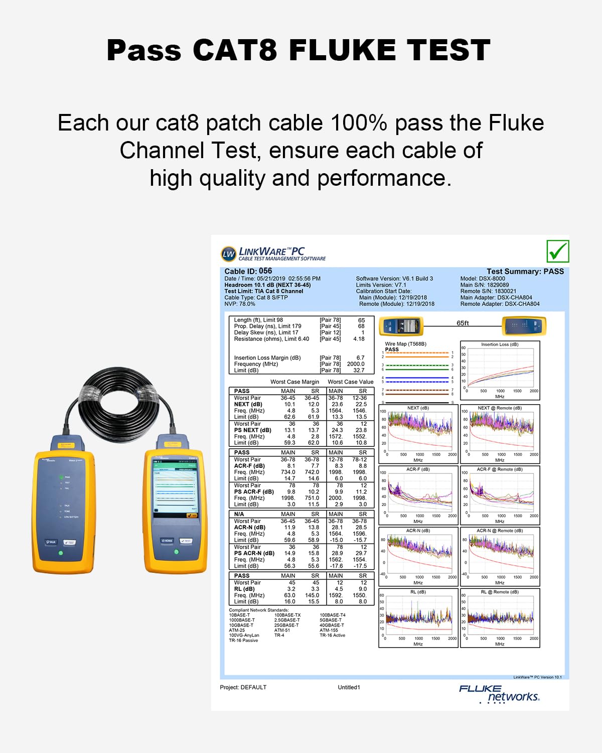 Yauhody Cat 8 Câble Ethernet 45M, Câble RJ45 Réseau 40Gbps 2000MHz S/FTP Super Débit Double Blindage Cable Internet Extérieur et Intérieur Compatible avec Router Modem, Plus rapide que Cat7 (Noir)