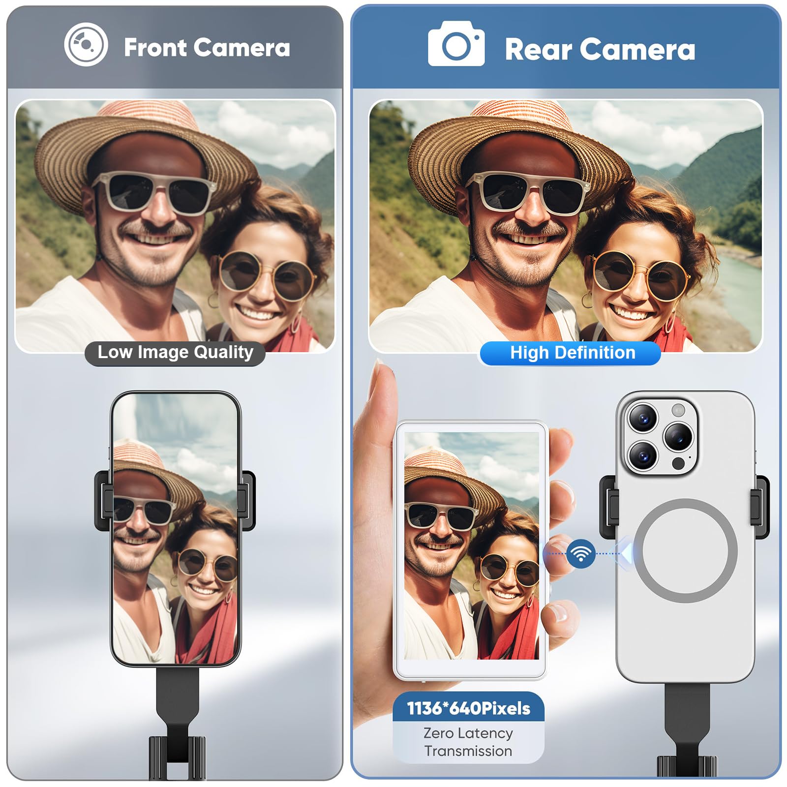 Monitor Selfie Schermo X40L,Display Camera Posteriore Senza Fili con Montatura Magnetica, Rotazione 180°, 3 Livelli Luminosità & Telecomando - Compatibile Smartphone iOS 9.0+ & Android 2.0+