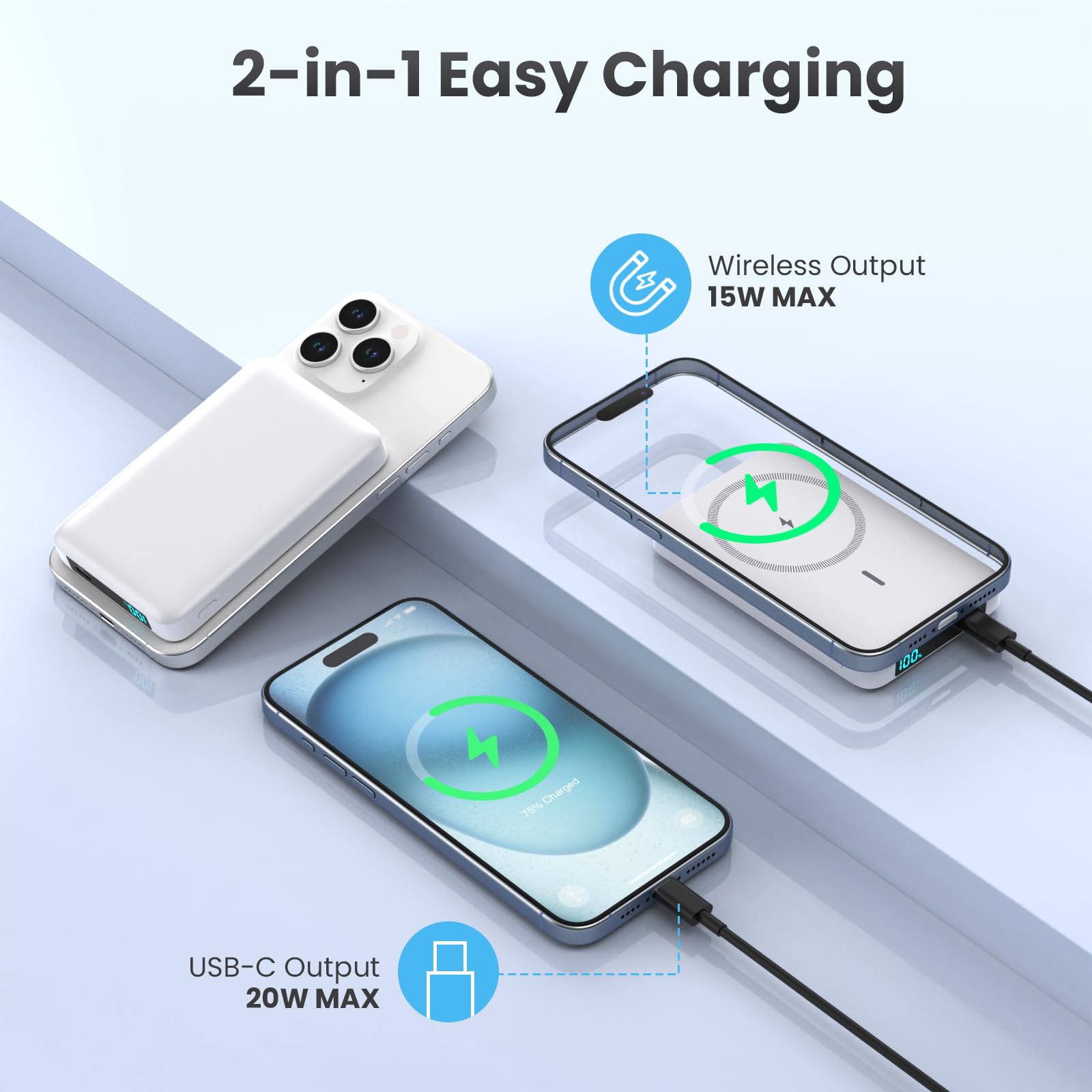 HETP Magnetico Power Bank, 10800mAh Caricabatterie Portatile Wireless PD 20W USB-C Ingresso/Uscita Ricarica Rapida Powerbank con Display LED Compatibile con Magsafe iPhone 16/15/14/13/12 Serie