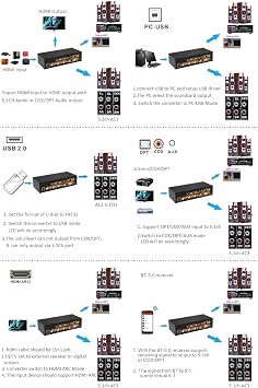 5.1 Surround Sound Decoder Separator Converter for DTS AC3, 4K 60Hz HDMI 3 in 1 Out, HDCP 2.2 HDR, Digital Analog Audio Video System 192Khz/24Bit, with BT-5.0 Receiver (Black, 4K 60Hz)