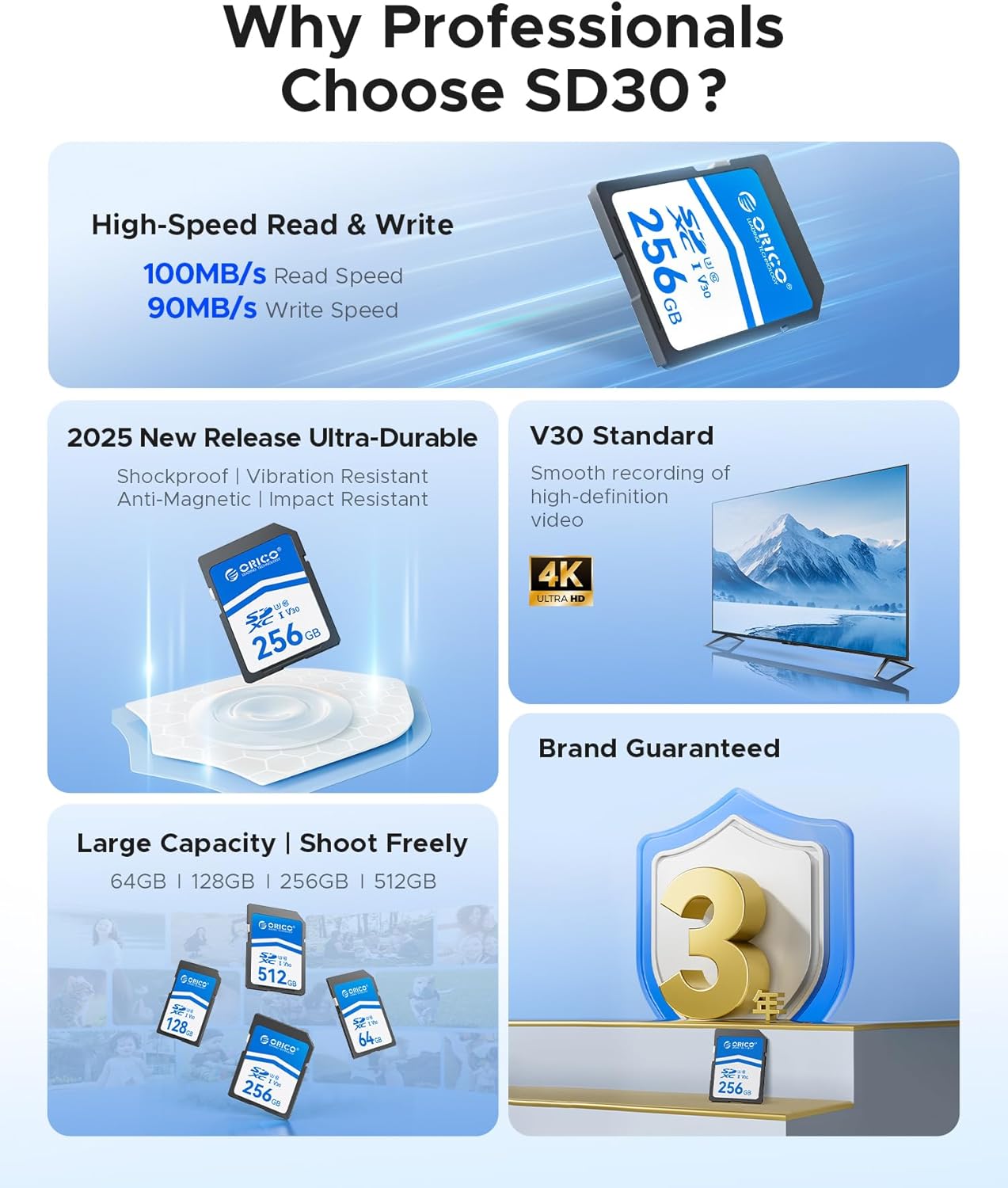 ORICO 64GB SDXC UHS-I Memory Card, C10, U3, V30, 4K Full HD, Up to 100MB/s Read, 4K Video SD Card for Canon Nikon Sony Fujifilm DSLR Cameras or Mirrorless Cameras -SD30