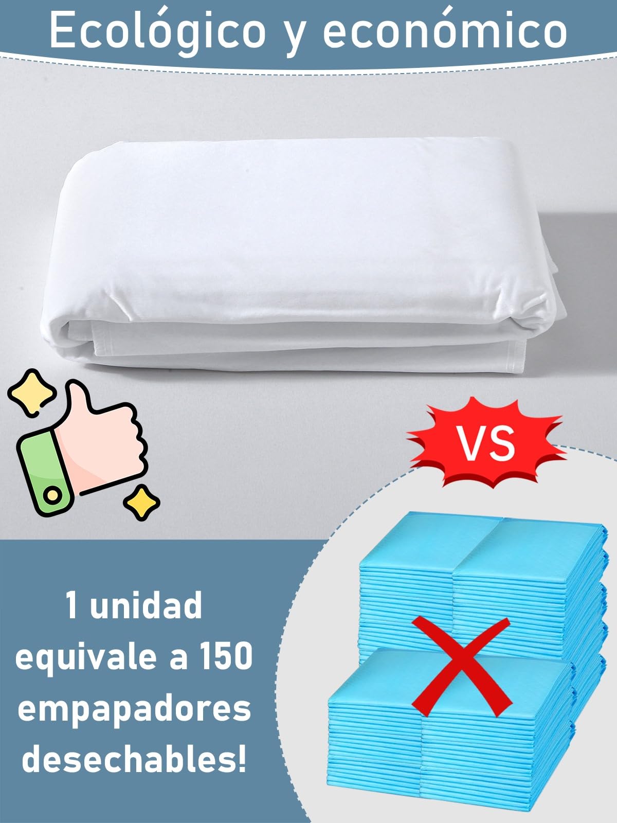 2er Set Waschbare Bettunterlagen 85x90 mit Flügeln Saugfähige Schutzpolster Wiederverwendbare Bettunterlage Wasserdicht Matratzenauflage Nässeschutz Matratzenschutz, White