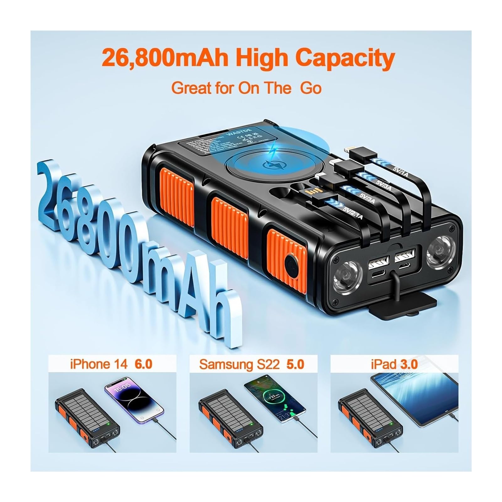 20000mAh Solar Power Bank senza fili con manovelle e 4 cavi, caricabatterie solare USB-C a carica rapida 7 uscite 4 entrate telefoniche, batteria esterna impermeabile per campeggi ed esterni