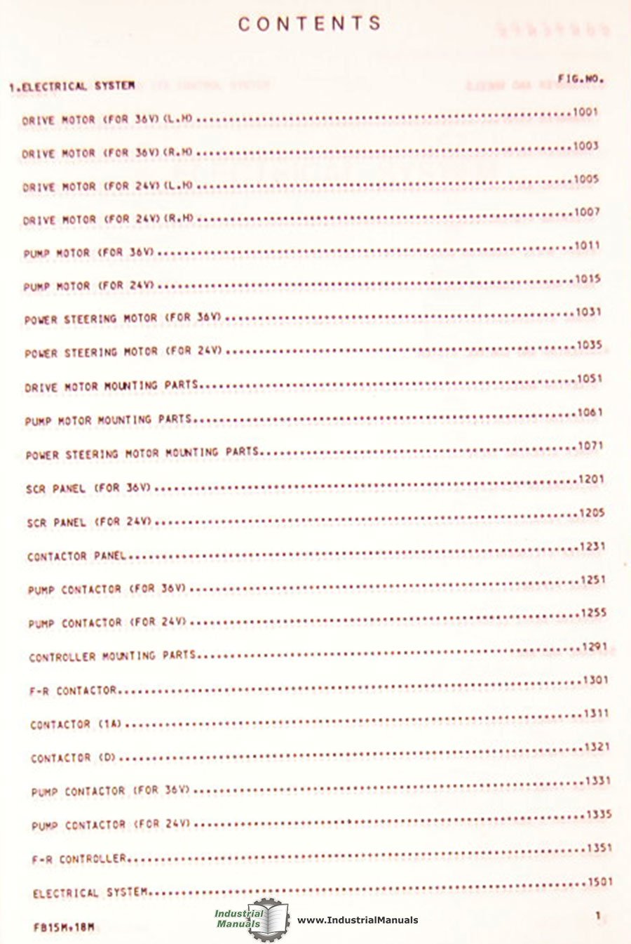 Contents page of the Komatsu Forklift manual showing Electrical System components