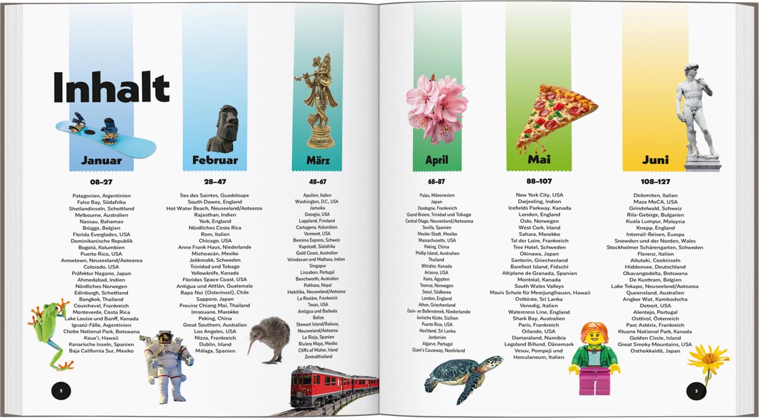 LONELY PLANET Bildband Wann am besten wohin mit Kids