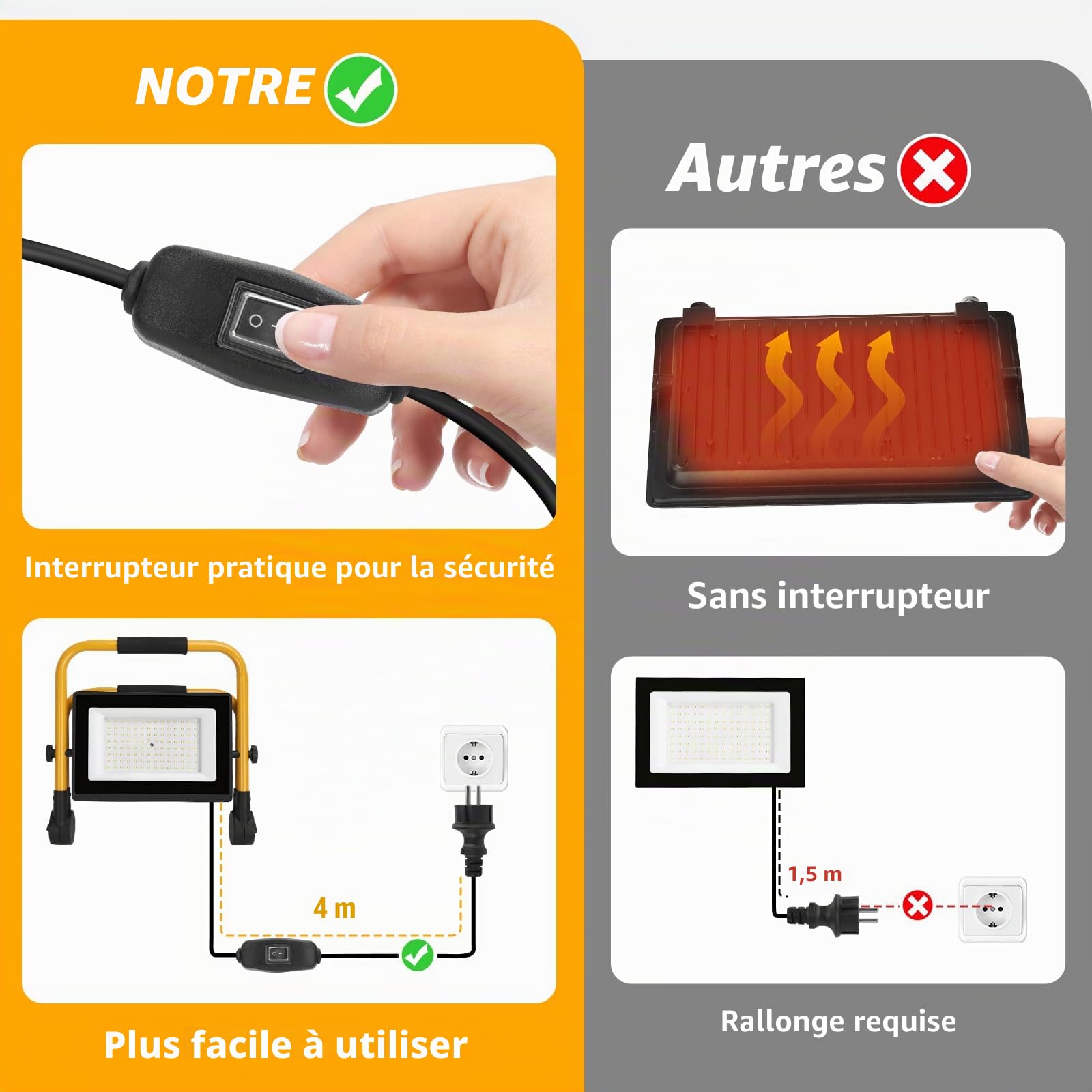 Aigostar - Projecteur de Chantier LED avec Cordon de 4M，100W，2 Pièces，Éclairage Chantier Puissant ，9000LM，Étanche IP65 e Portable，6500K，Lampe Travaux avec Prise，Idéal pour Intérieurs et Extérieurs