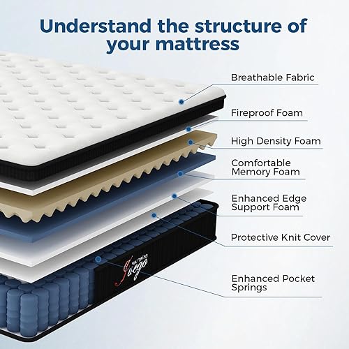 Miniatura 2 de Juego Colchón híbrido tamaño King de 12 pulgadas, con espuma viscoelástica de firmeza media y resortes individuales para mejorar el sueño y aliviar
