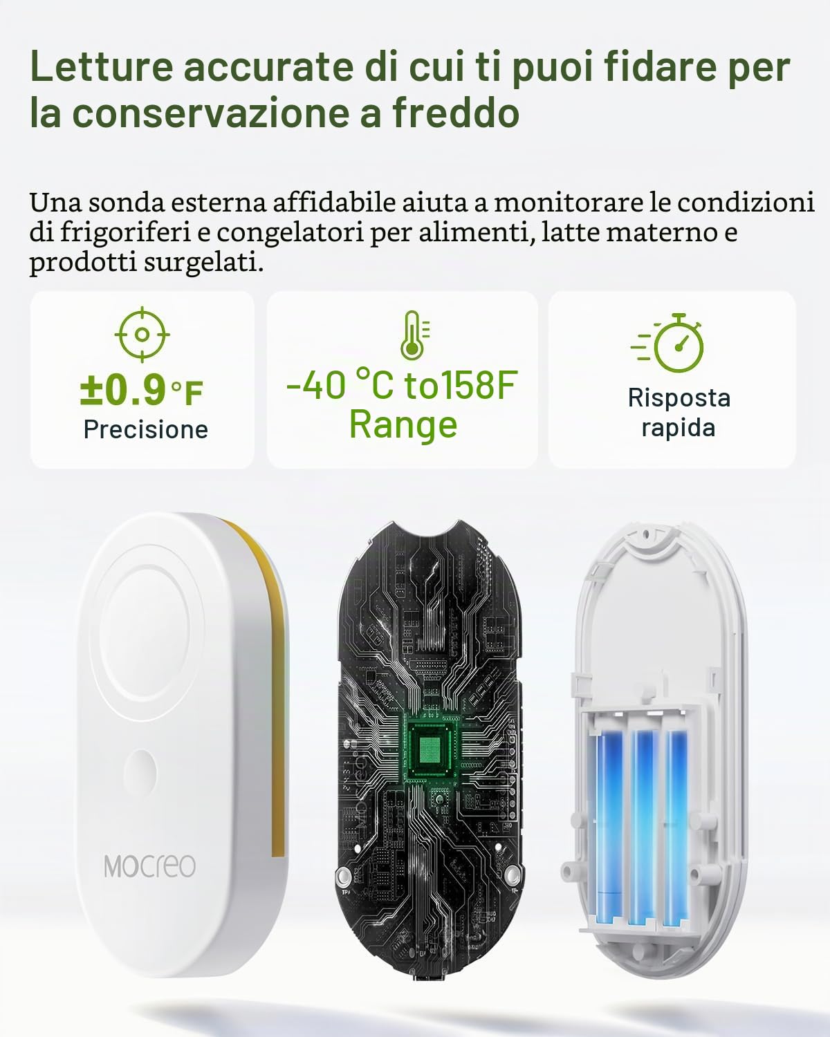 MOCREO Termometro WiFi per frigorifero con allarme congelatore, avviso e-mail, notifica app, esportazione di registrazione dati, senza costi di abbonamento, 2 sensori di temperatura remoti per cucina