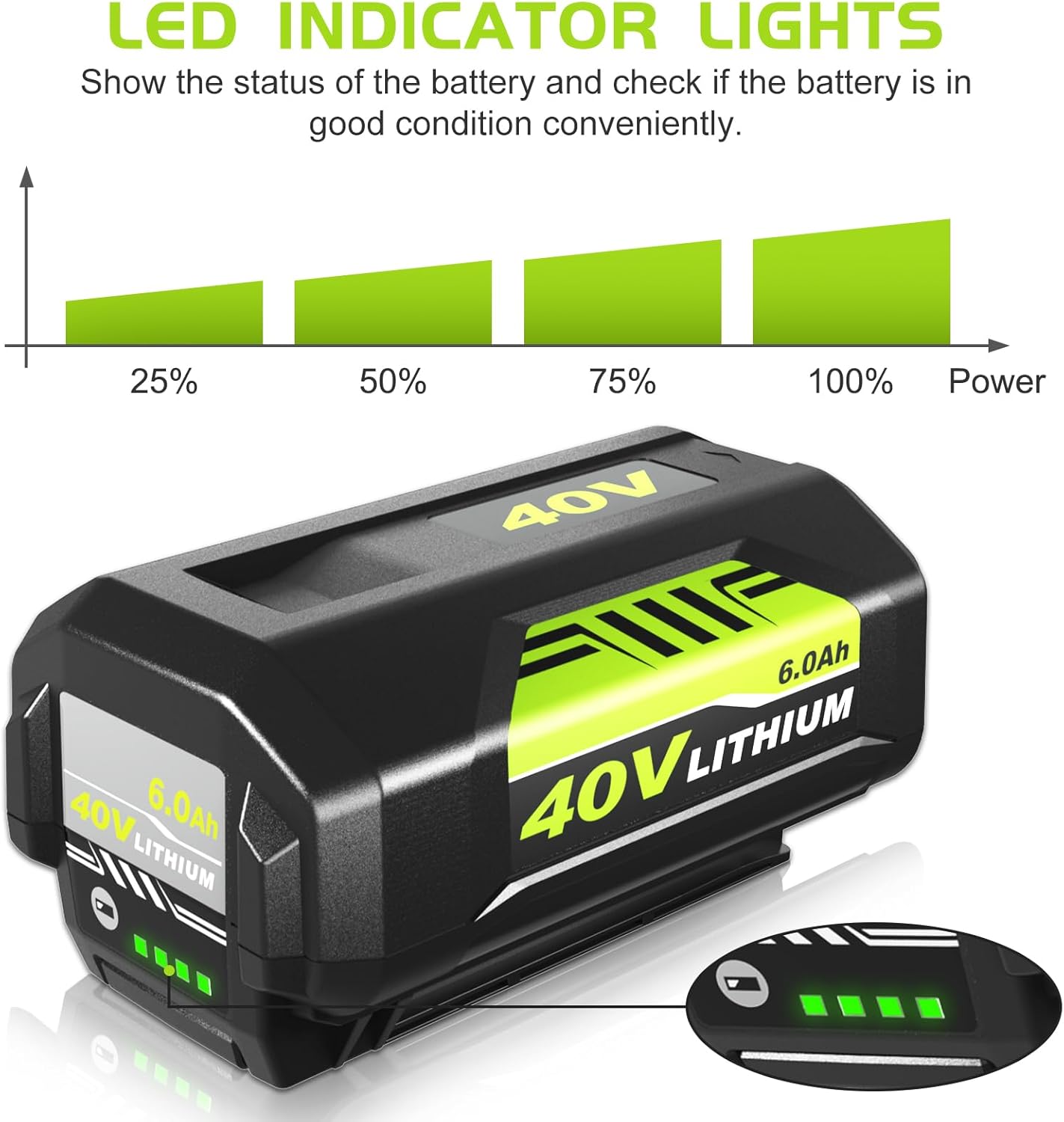 Dosctt 1 Pack 40 Volt 6.0Ah Lithium ion OP40601 Battery Replacement for Ryobi 40V Battery Compatible with Ryobi 40 Volt Battery OP40601 OP40602 OP4050 OP40501 OP4040 OP40401 OP4030 OP40301 OP4026