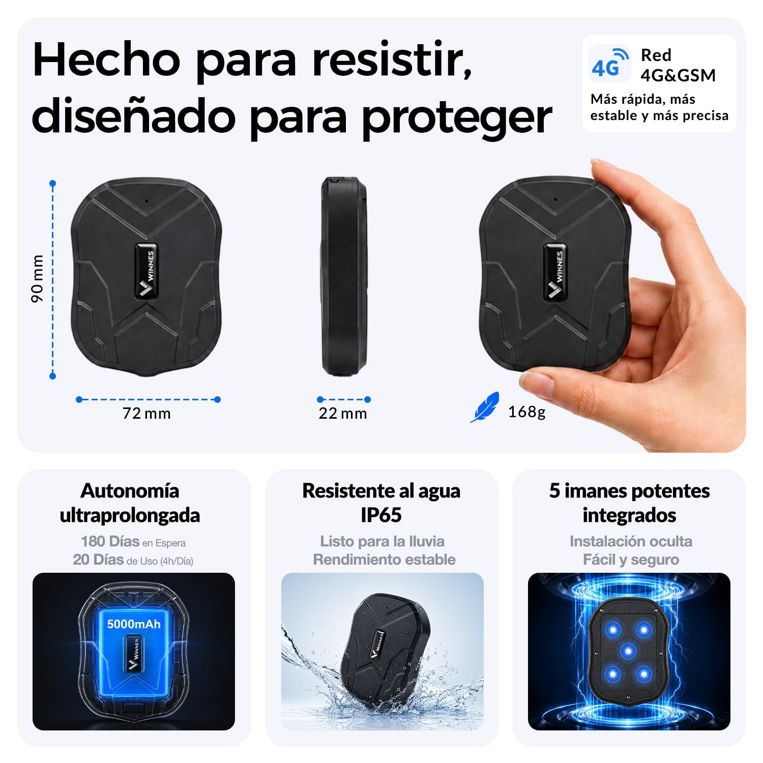 WINNES Localizador GPS para Coche 4G Magnético, Batería de 5000 mAh | Sin Tarjeta SIM, Seguimiento Global, Seguimiento en Tiempo Real, Historial de Rutas, Geocercas, Ubicación desde App y Web