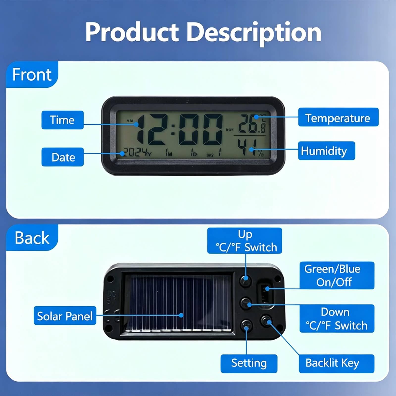 Orologio Cruscotto per Auto con Monitor di umidità della Temperatura, Orologio Digitale in Retroilluminazione Automatica per Auto, Orologio per Display LCD Alimentato USB C con