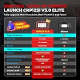 LAUNCH CRP123I V3.0 Elite thumbnail 2