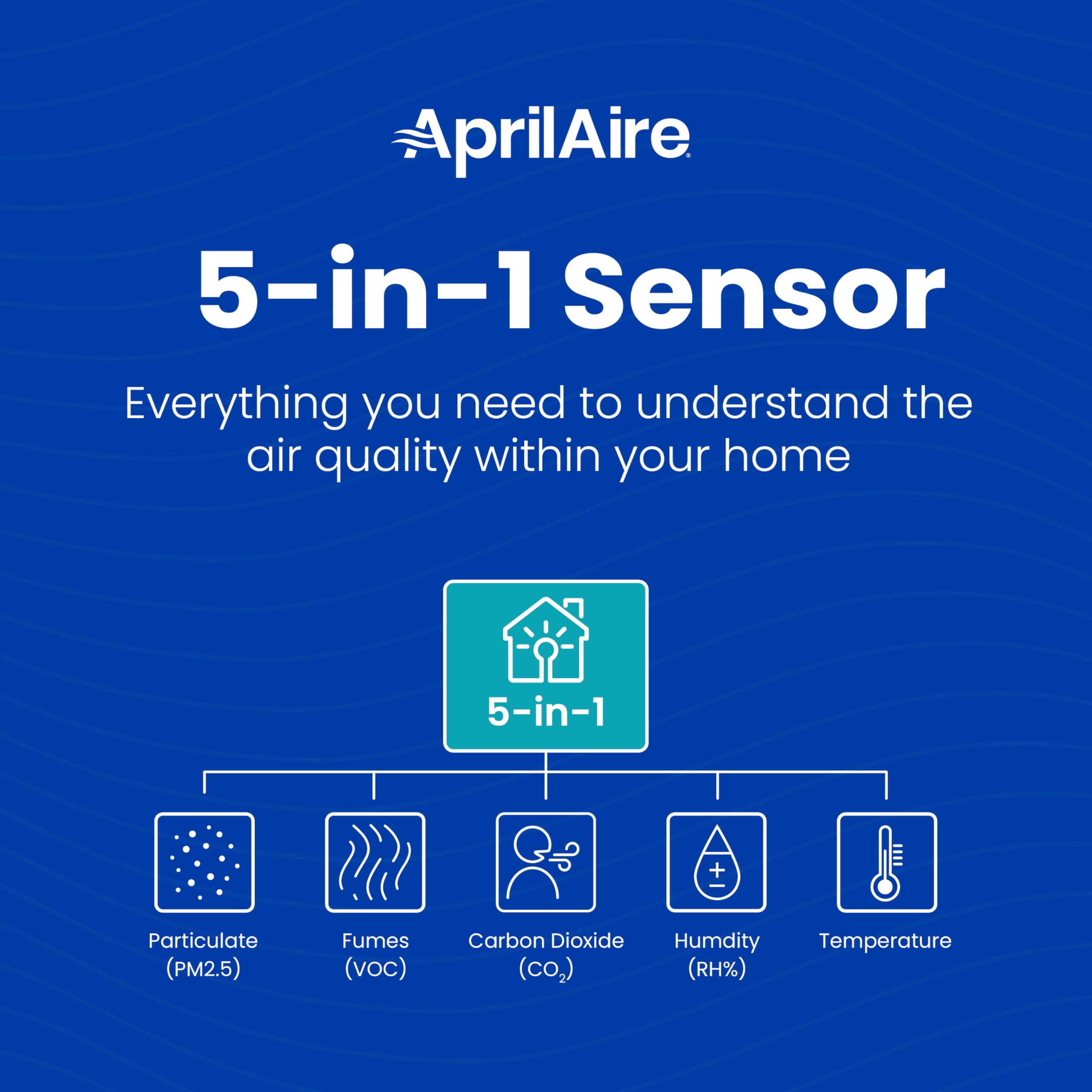 AprilAire ZAWTHCPV Smart Indoor 5-in-1 Wi-Fi Air Quality Monitor (CO2, VOC, PM 2.5, Particulate Matter, Humidity and Temperature), App Controlled IAQ Monitor for Home Air Quality Sensor — Amazon image 4
