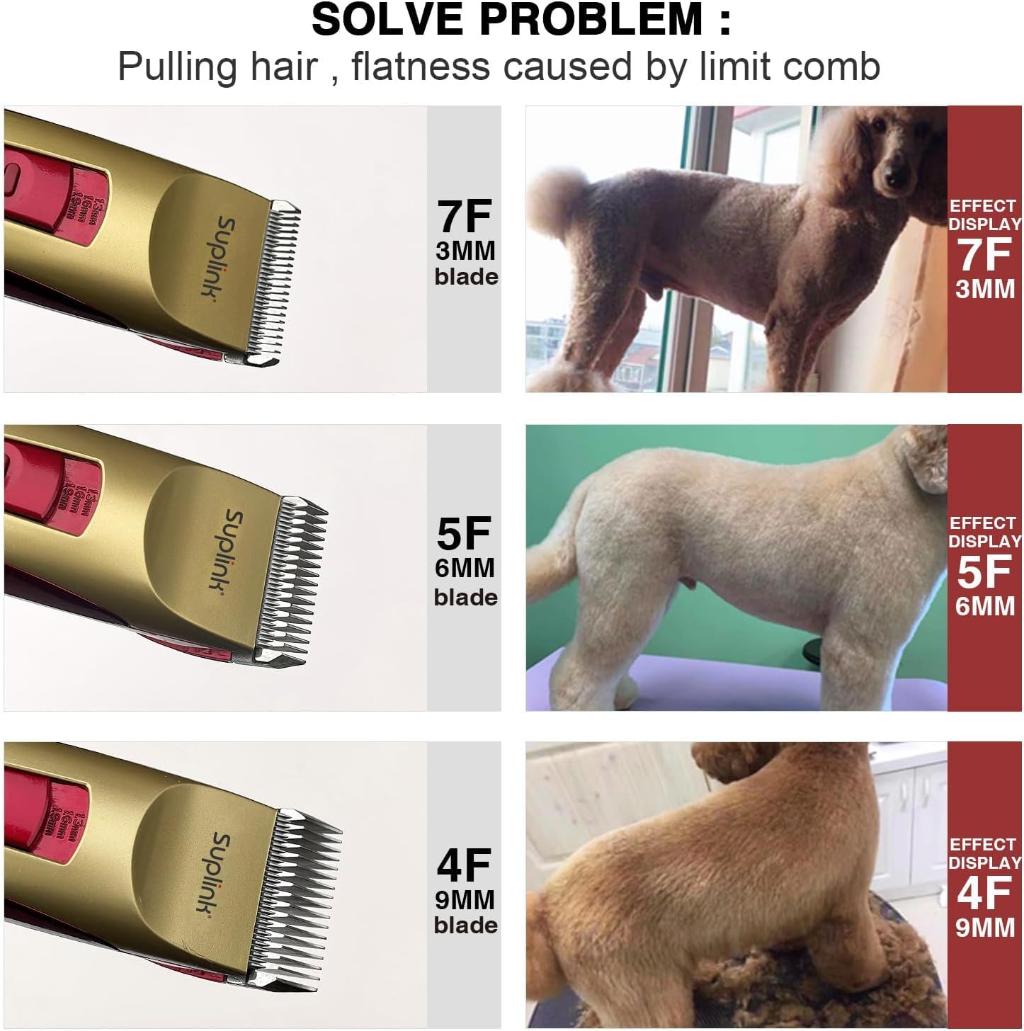 suplink Tondeuse pour chien pour toilettage pour manteaux épais et lourds, rasoir sans fil rechargeable à 2 vitesses, faible bruit, avec 4 lames en acier inoxydable pour chiens, animaux domestiques et