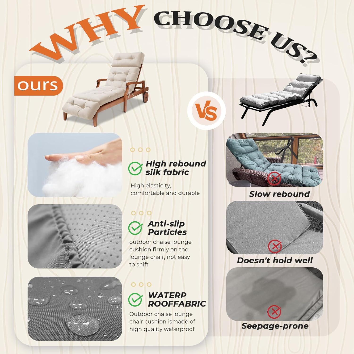 Outdoor Chaise Lounge Cushion, Waterproof 74.4x22x4.7 Inch Thick Cotton Filled Patio Lounge Chair Cushion with Ties, Replacement for Pool Lawn Balcony Furniture, Cream