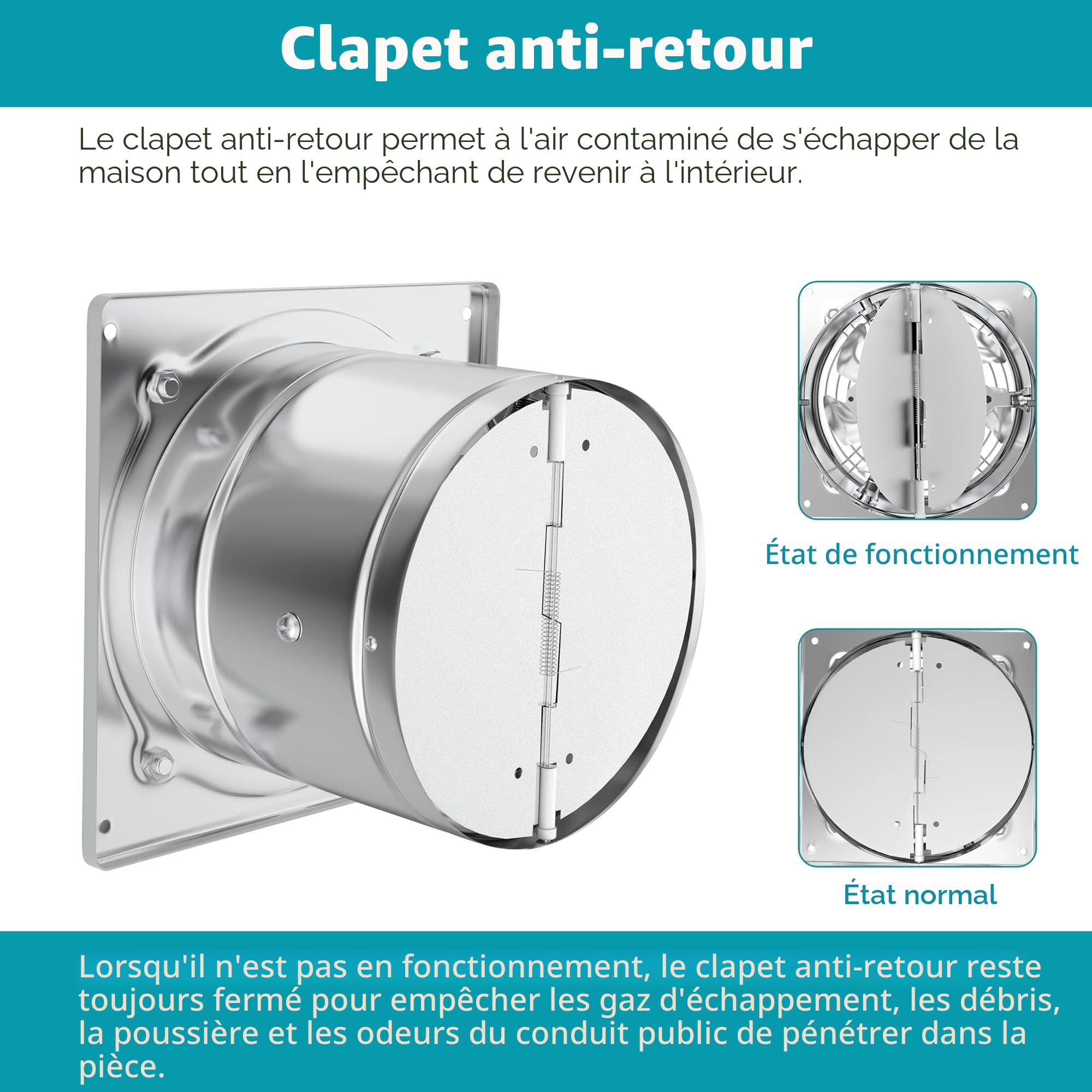 HG Power Extracteur d'air 150mm Ventilateur Mural 525m³/h avec Clapet Anti-Retour Matériau Métallique avec EU Plug pour Bureau Grenier Garage Cuisine